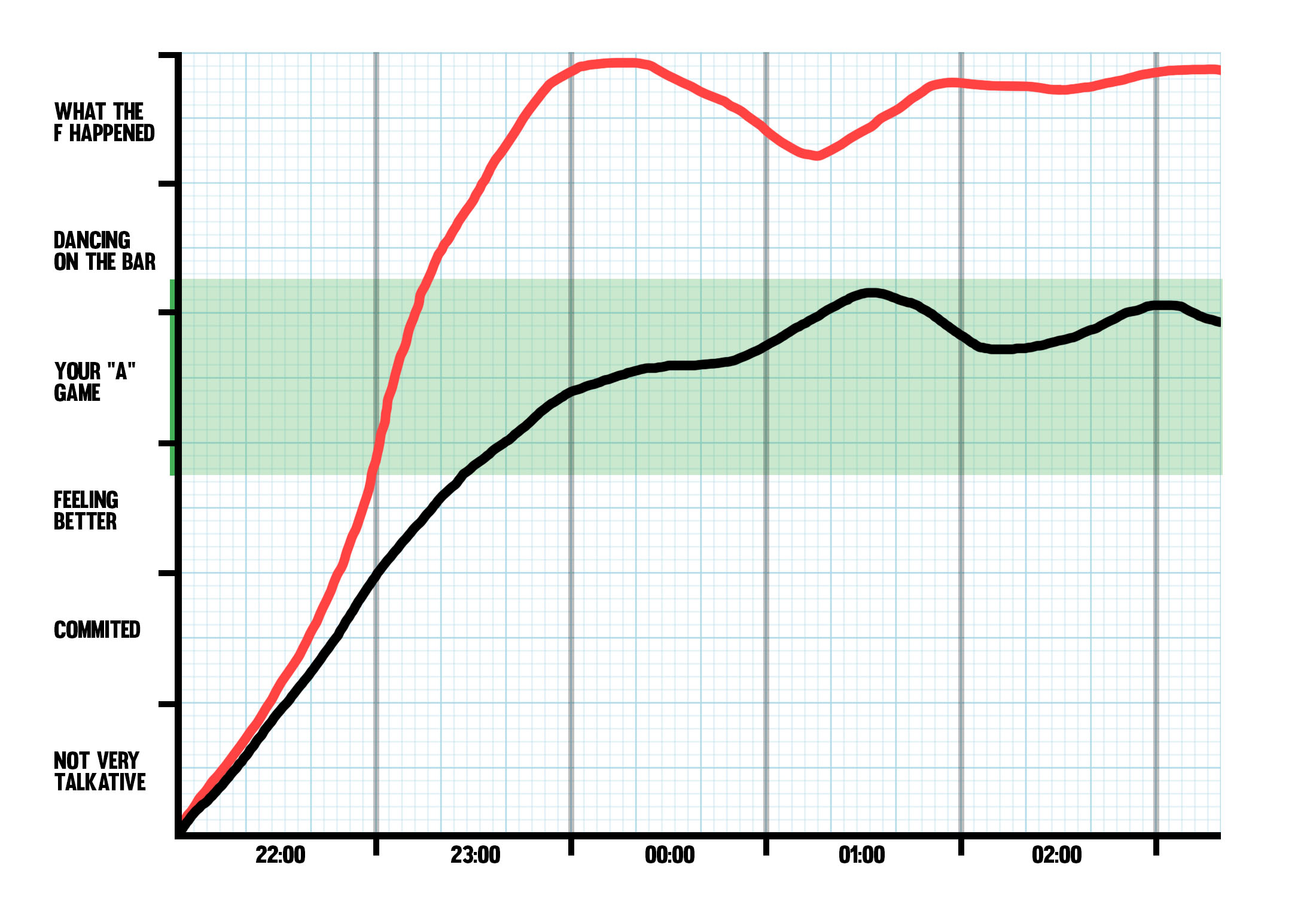 GRID LOW tubi 60 טובי